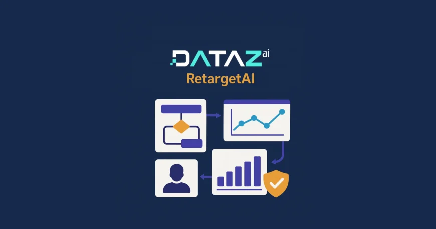 Retargetai